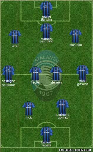 Atalanta Formation 2018