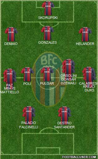 Bologna Formation 2018