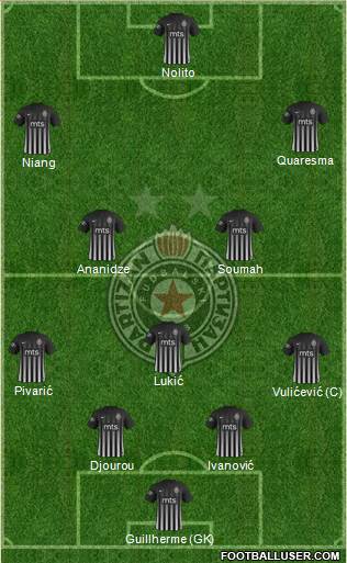 FK Partizan Beograd Formation 2018