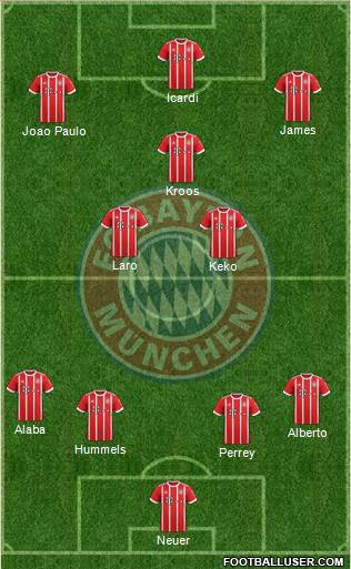 FC Bayern München Formation 2018