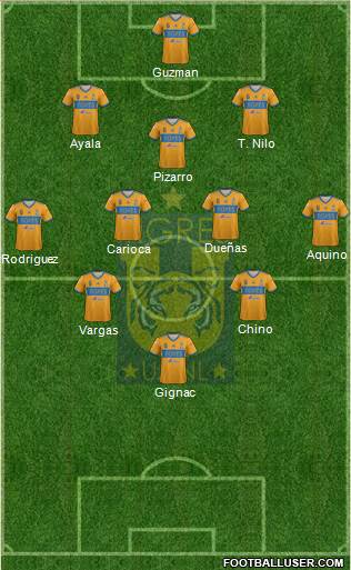 Club Universitario de Nuevo León Formation 2018