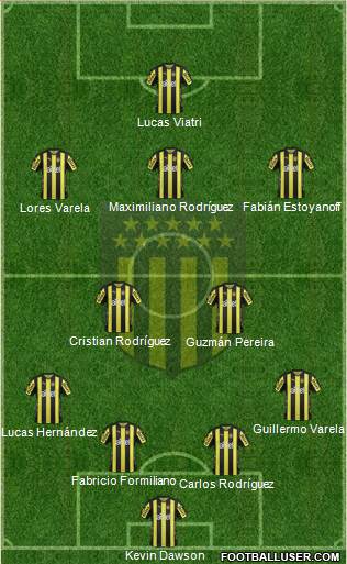 Club Atlético Peñarol Formation 2018