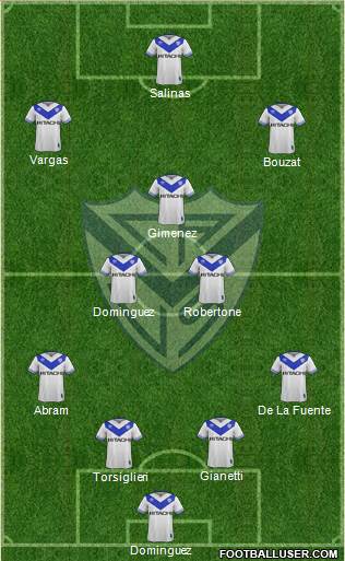 Vélez Sarsfield Formation 2018