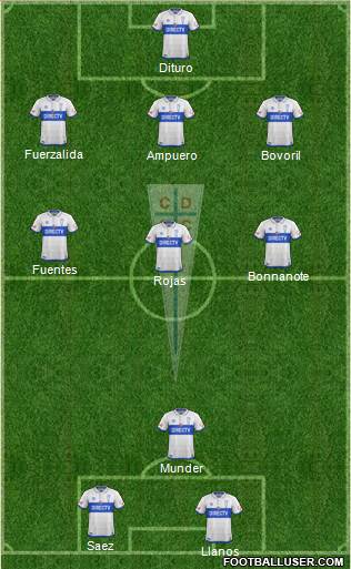 CD Universidad Católica Formation 2018