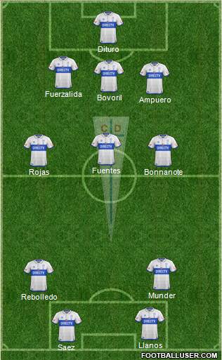 CD Universidad Católica Formation 2018