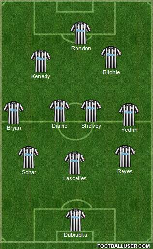 Newcastle United Formation 2018