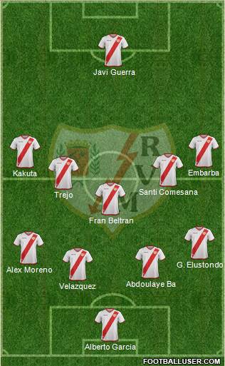 Rayo Vallecano de Madrid S.A.D. Formation 2018