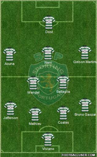 Sporting Clube de Portugal - SAD Formation 2018