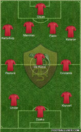 AS Roma Formation 2018