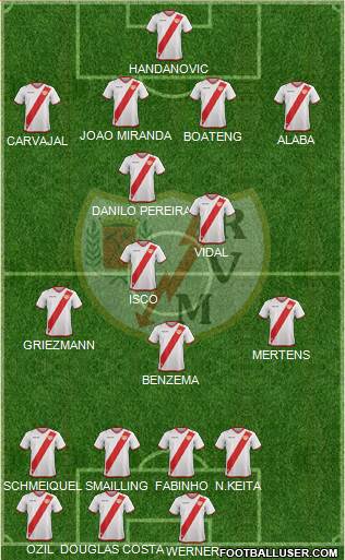 Rayo Vallecano de Madrid S.A.D. Formation 2018