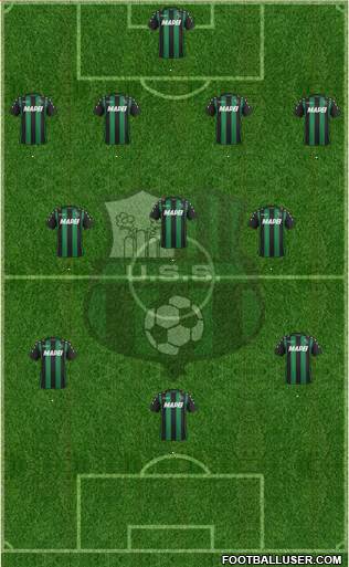 Sassuolo Formation 2018