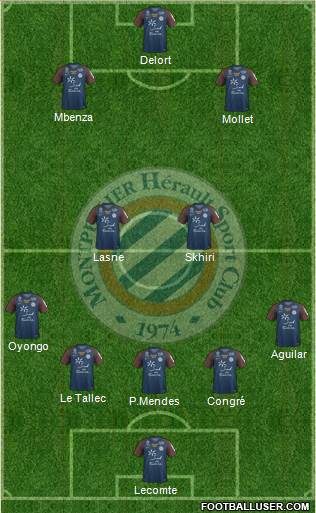 Montpellier Hérault Sport Club Formation 2018