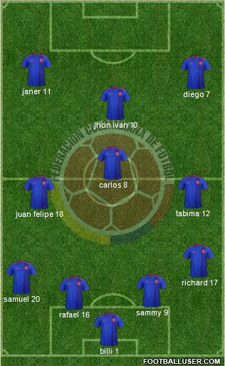 Colombia Formation 2018