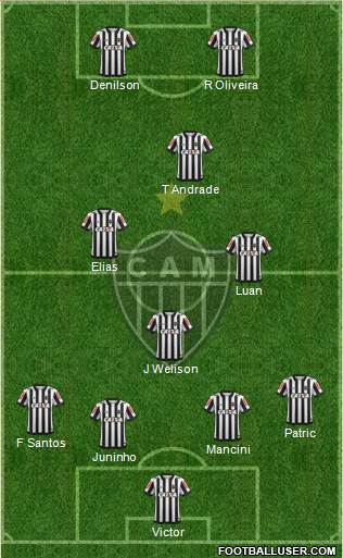 C Atlético Mineiro Formation 2018