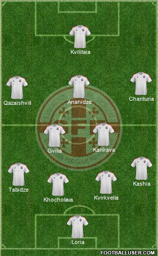 Georgia Formation 2018