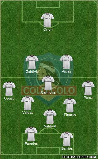 CSD Colo Colo Formation 2018