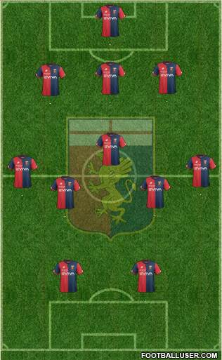 Genoa Formation 2018