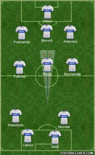 CD Universidad Católica Formation 2018