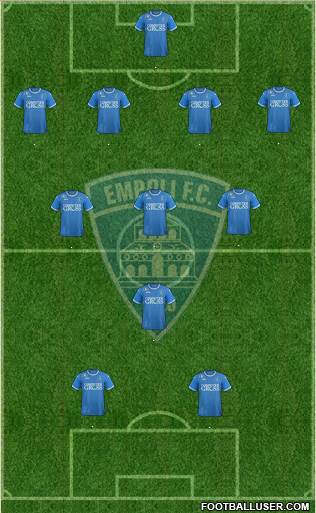 Empoli Formation 2018