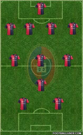 Cagliari Formation 2018