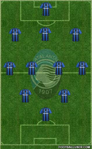 Atalanta Formation 2018