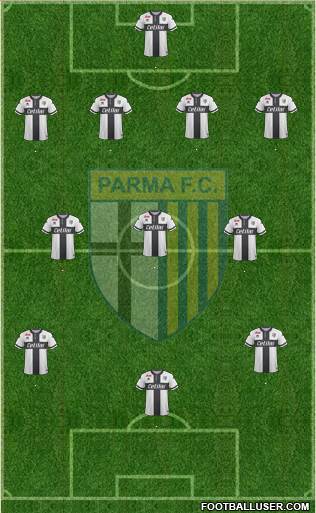 Parma Formation 2018