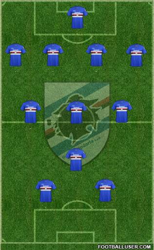 Sampdoria Formation 2018