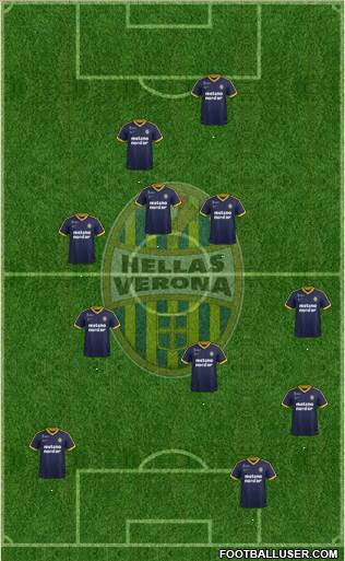 Hellas Verona Formation 2018