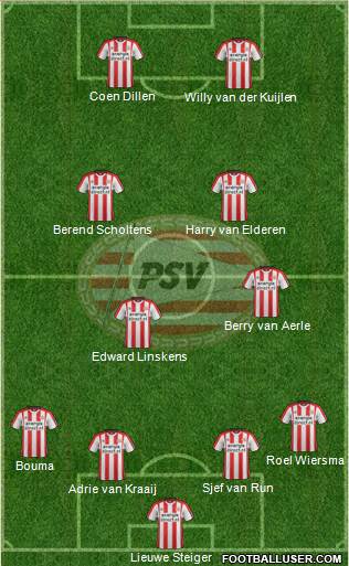 PSV Formation 2018