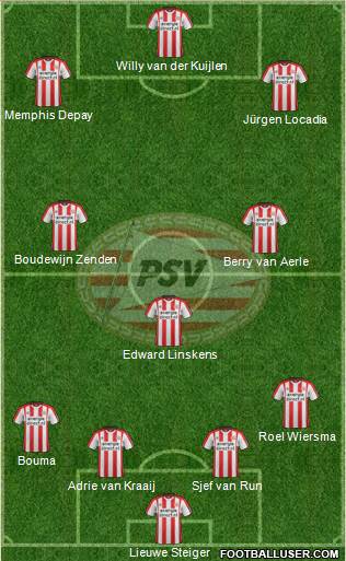 PSV Formation 2018