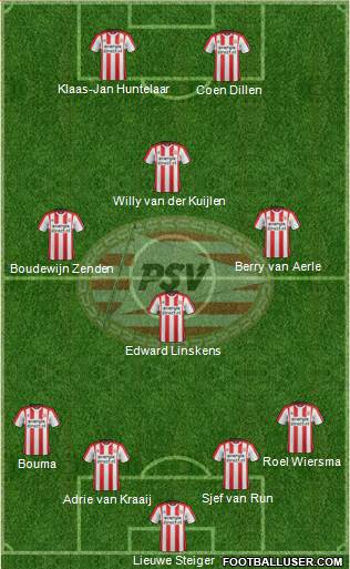 PSV Formation 2018