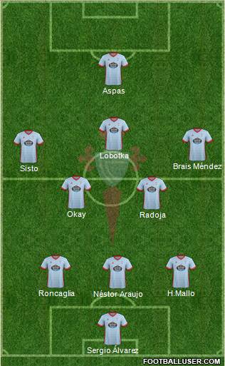 R.C. Celta S.A.D. Formation 2018