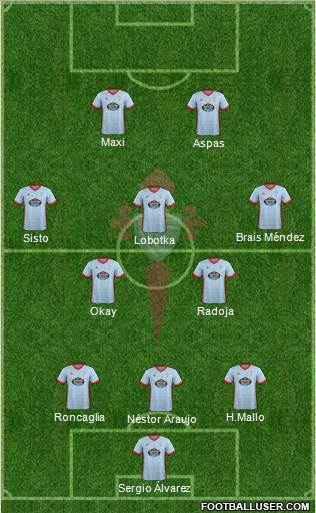 R.C. Celta S.A.D. Formation 2018