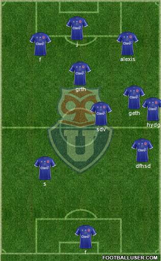 CF Universidad de Chile Formation 2018