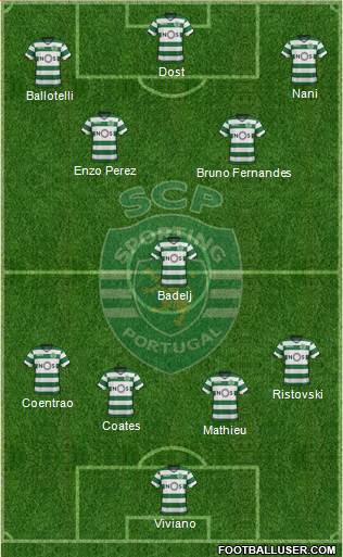 Sporting Clube de Portugal - SAD Formation 2018