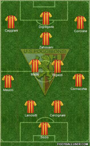 Poggibonsi Formation 2018