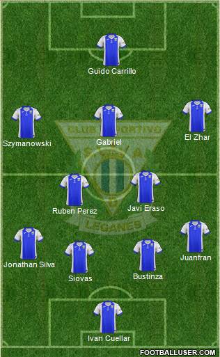 C.D. Leganés S.A.D. Formation 2018