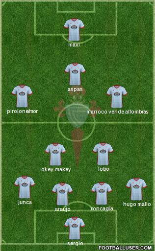 R.C. Celta S.A.D. Formation 2018