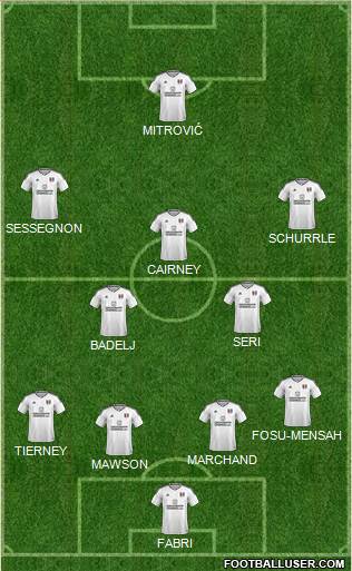 Fulham Formation 2018