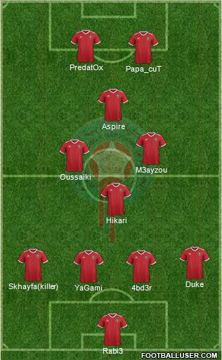 Morocco Formation 2018