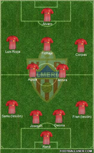 U.D. Almería S.A.D. Formation 2018