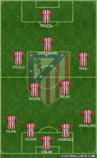 C. Atlético Madrid S.A.D. Formation 2018