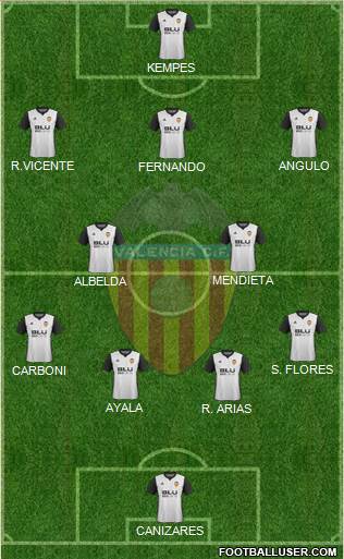 Valencia C.F., S.A.D. Formation 2018