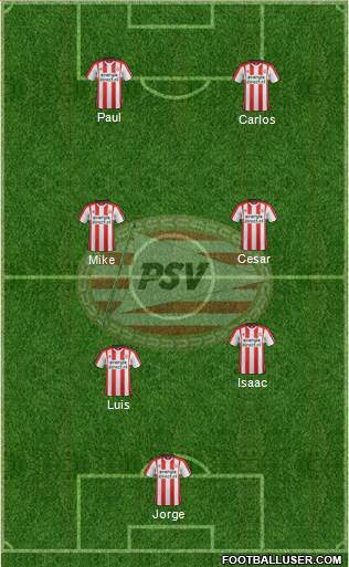 PSV Formation 2018