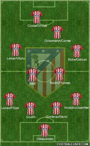 C. Atlético Madrid S.A.D. Formation 2018