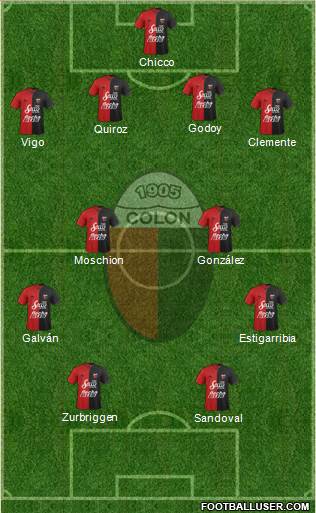 Colón de Santa Fe Formation 2018