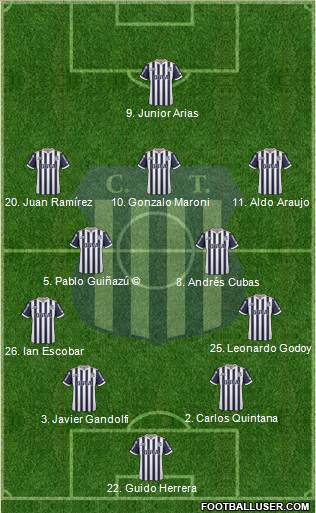 Talleres de Córdoba Formation 2018