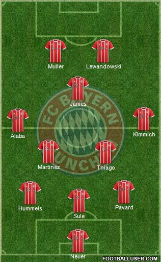 FC Bayern München Formation 2018