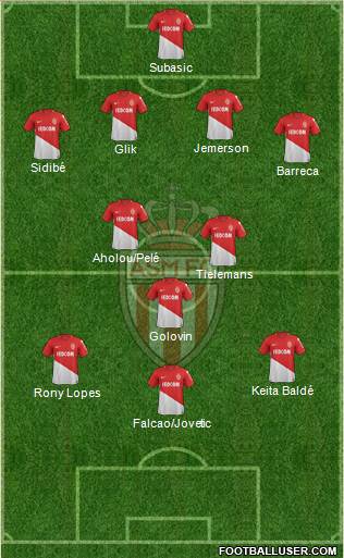 AS Monaco FC Formation 2018