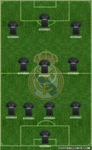 R. Madrid Castilla Formation 2018